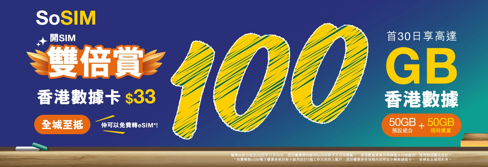 【SoSIM】開SIM雙倍賞｜只需$33 即享高達100GB香港數據！